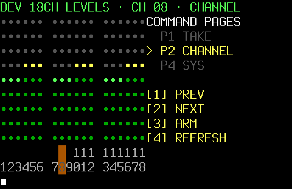 Levels CHANNEL command page