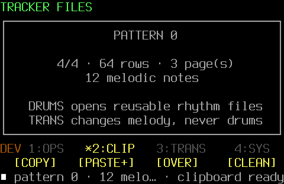 Populated Pattern tools with the CLIP page