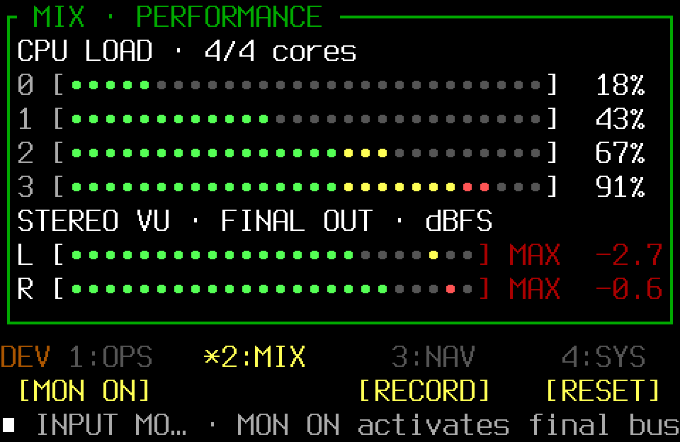 Populated performance meter with the MIX controller page