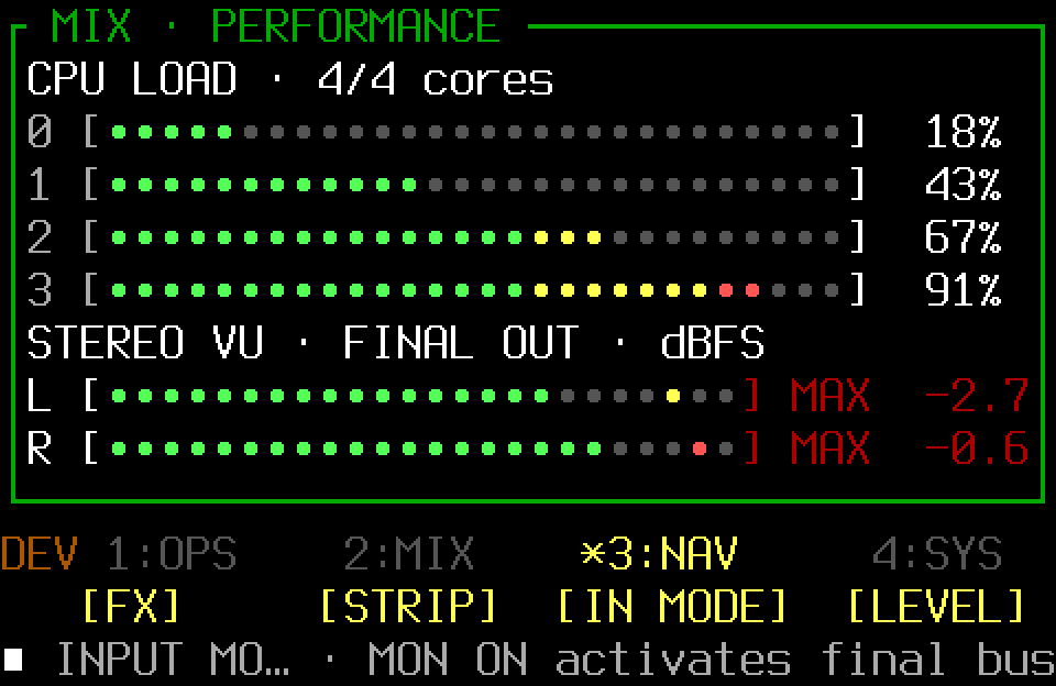 Populated performance meter with the NAV controller page