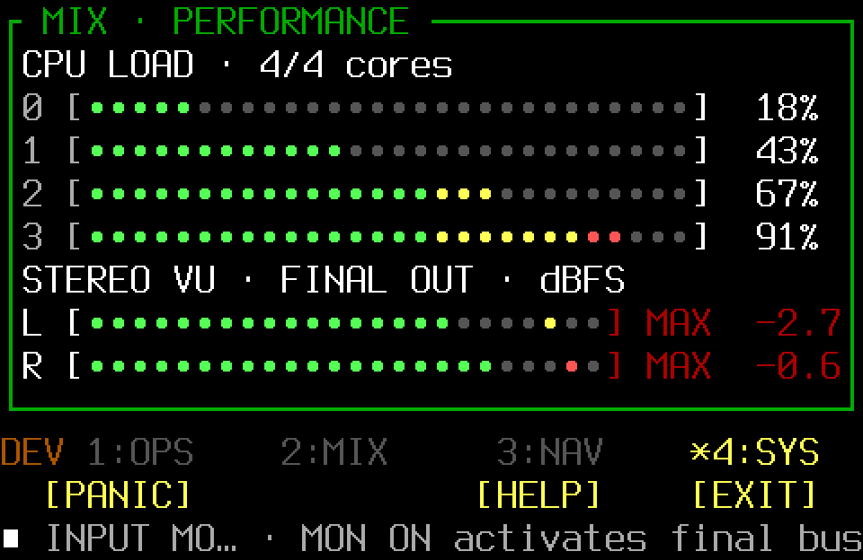Populated performance meter with the SYS controller page
